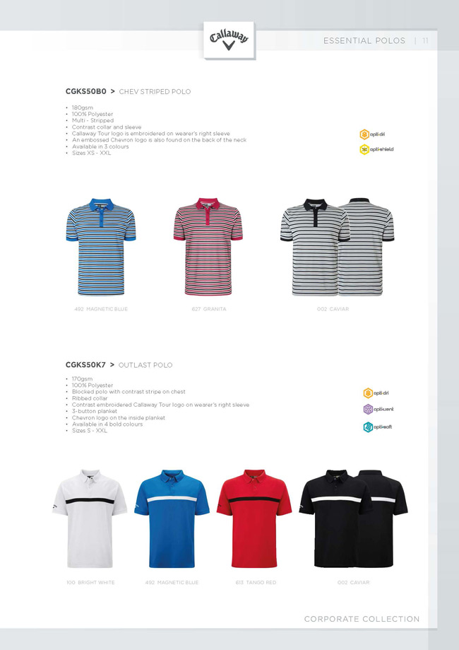 Outlast Polo