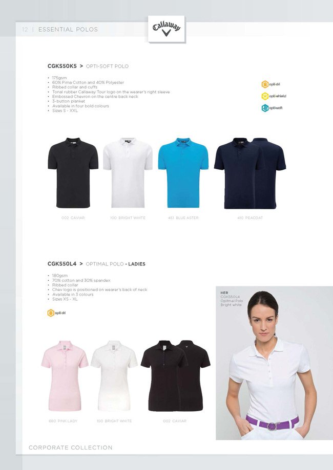 Optimal Polo